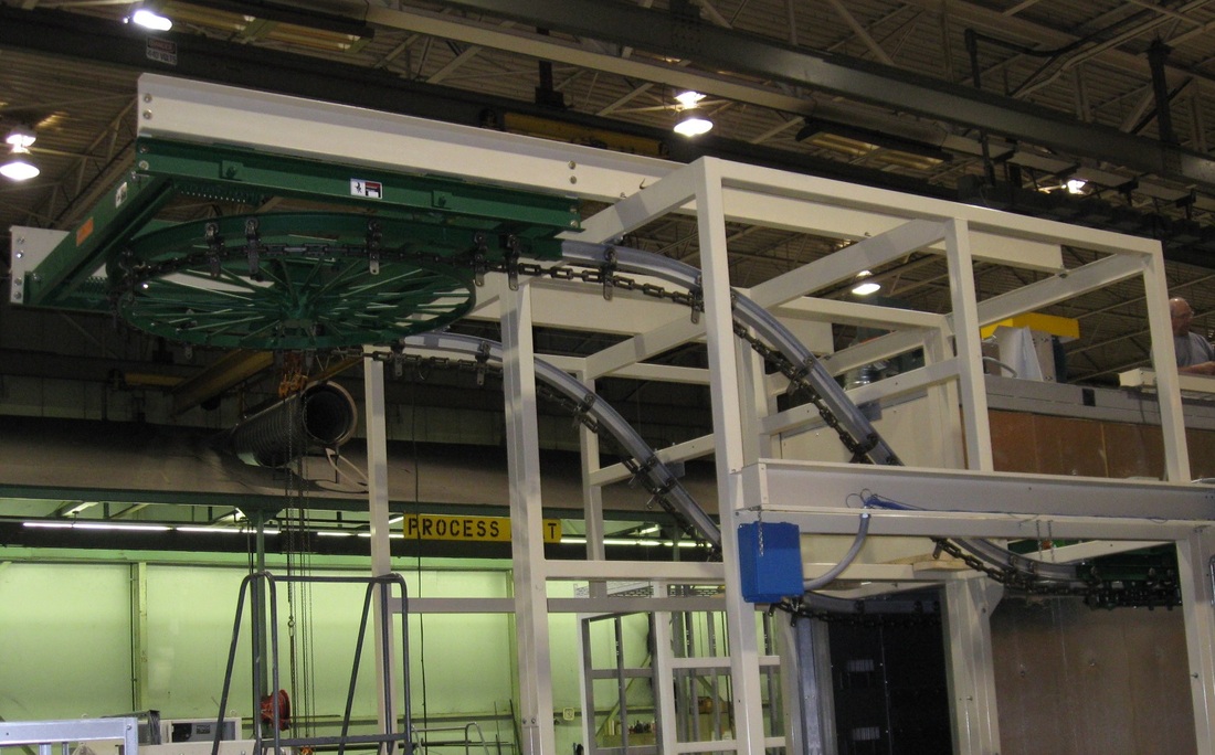 transition overhead conveyor