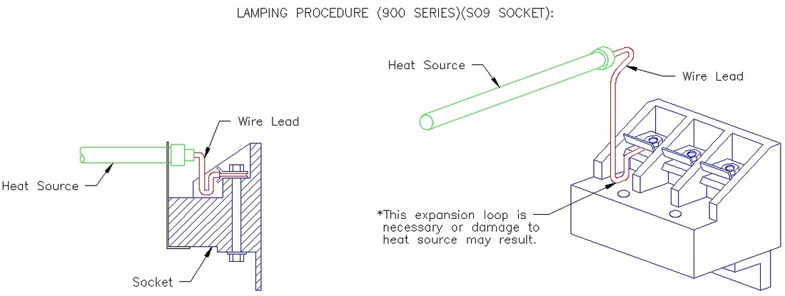 Lamp Instructions Fostoria Process, Fostoria Heat Lamps
